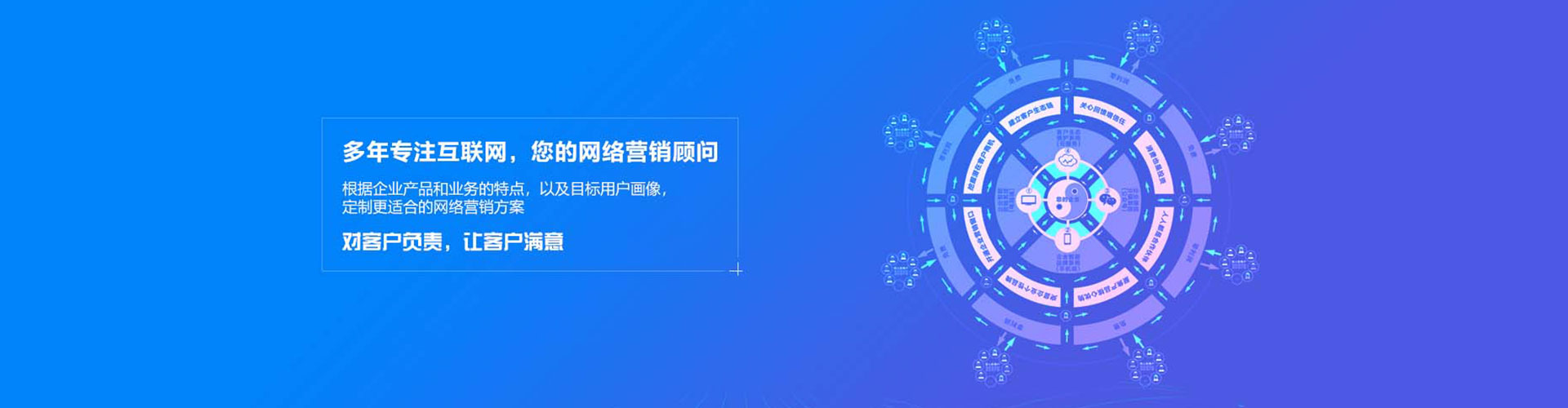 清河门竞价广告
